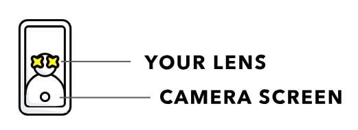 Snapchat advertising AR lens