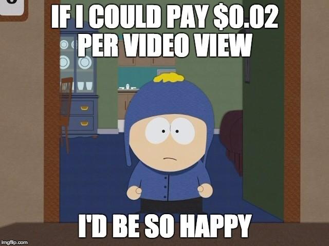 Social media advertising 2 cent video views