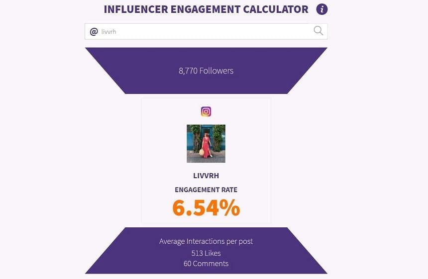 social media influencer enagement rate tool