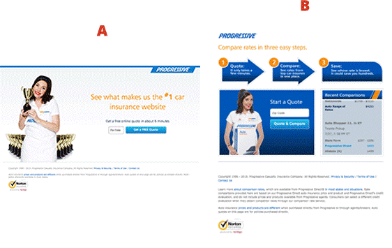 Split test Progressive Insurance landing pages