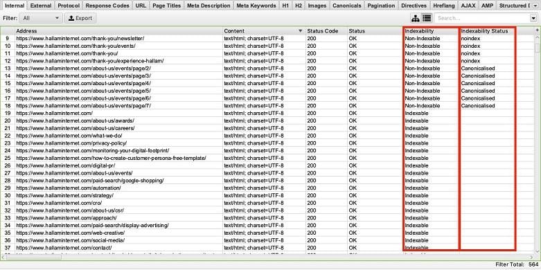 technical SEO index report