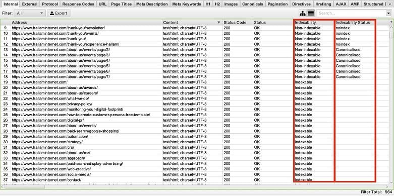 technical SEO index report