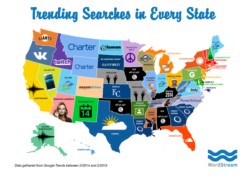 search trends by state