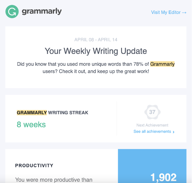 truly exceptional content marketing examples grammarly email