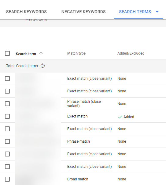 turning search queries into negative keywords