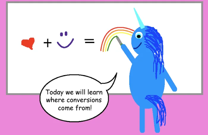 unicorn math