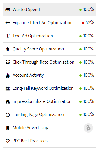 new adwords grader features