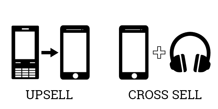 upselling versus cross-selling