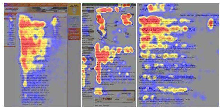 user-focus-f-pattern-heat-map