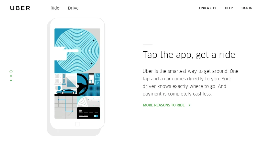 Value proposition examples Uber