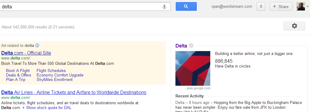 Vanity url triggers Knowledge Graph
