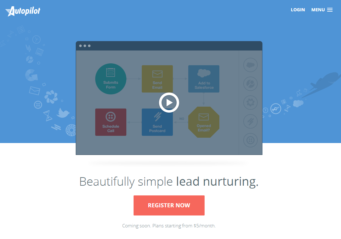 Video landing pages Autopilot software