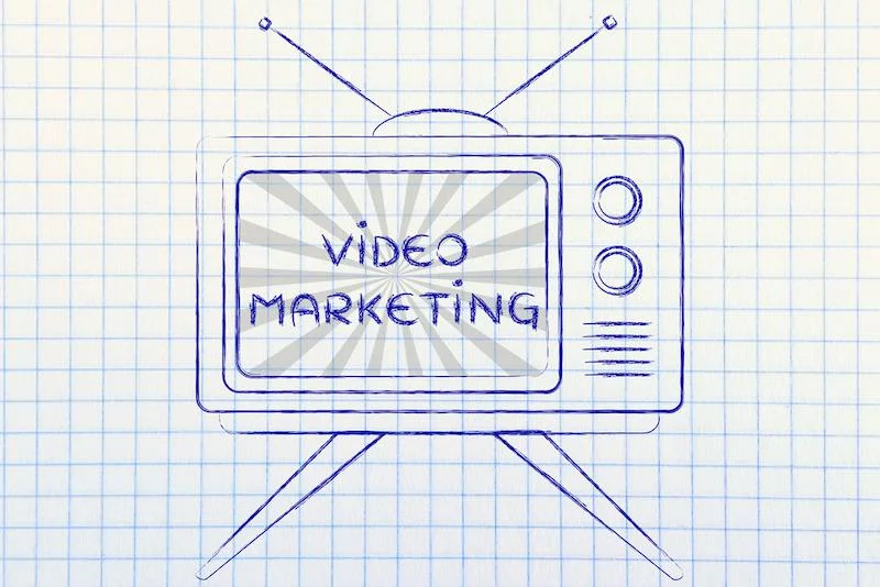 video marketing stats 2021