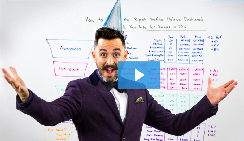 marketing video thumbnails