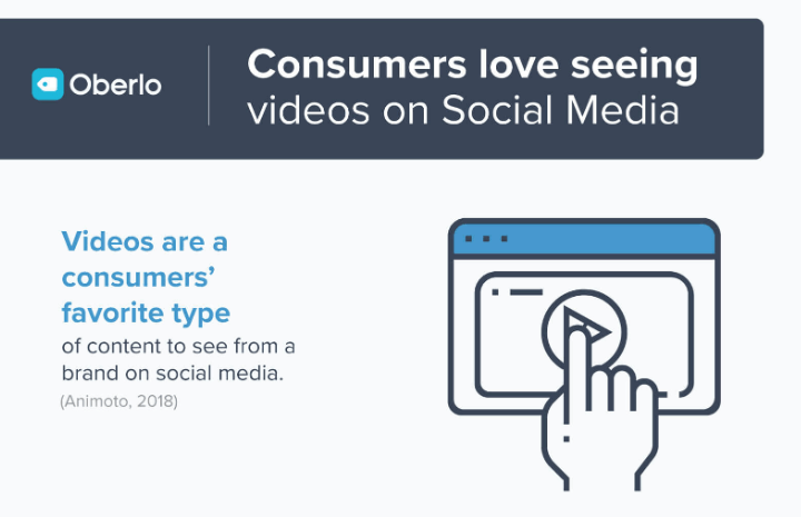 video-scripts-social-media-video-content