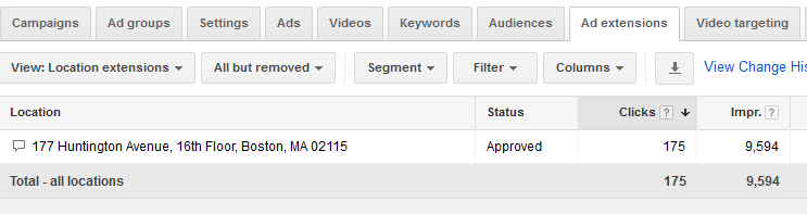 view location extensions metrics in adwords