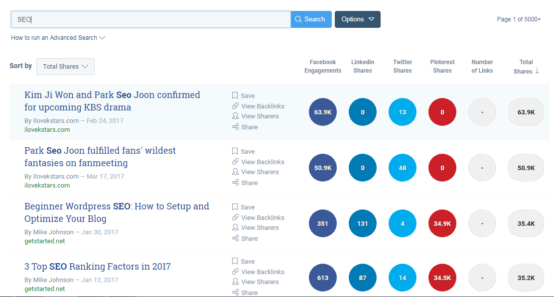 Competitor Keywords