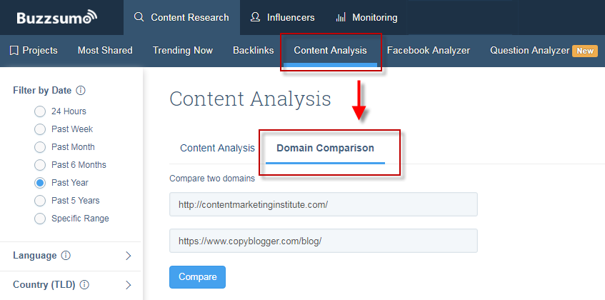 Competitor Keywords