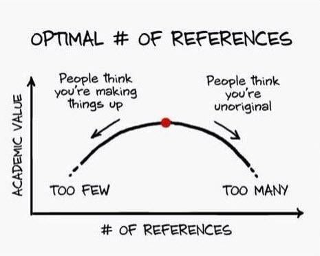 Website copy how many citations is too many PhD comics