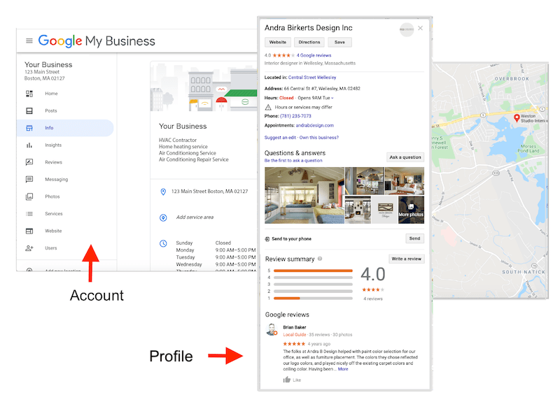 Google Business Profile Management