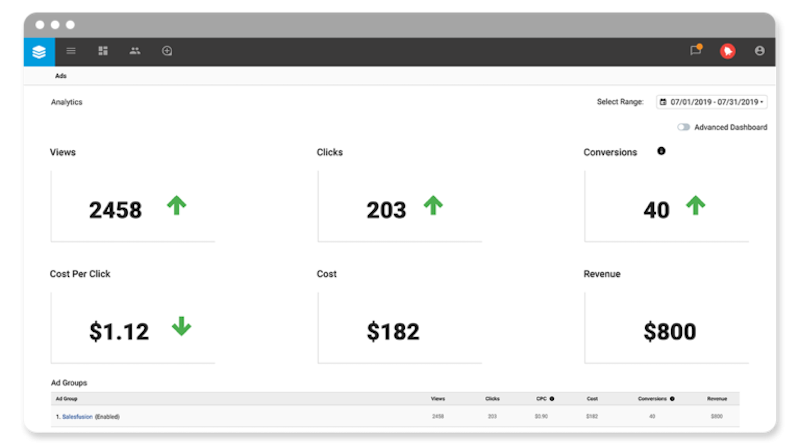 what to look for in a CRM-analyics-sugar