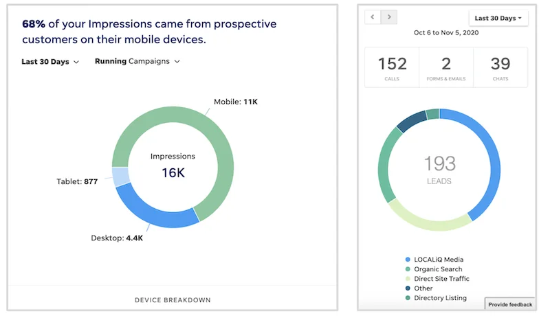 what to look for in a small business CRM campaign tracking