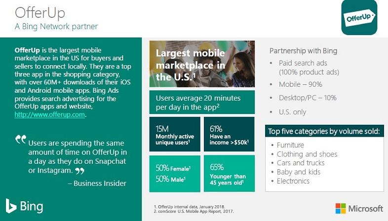 Bing ecommerce stats