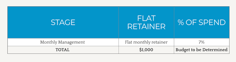 stage and retainer portion of a business proposal example