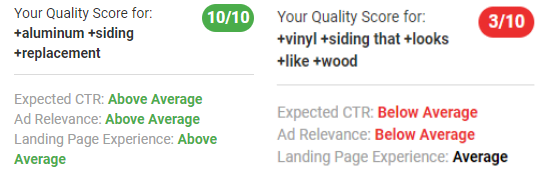 wordstream advisor keyword level quality score insights