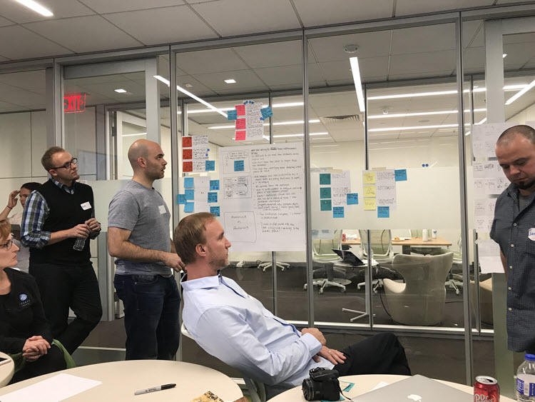 Customer Insight Round Table Brainstorming