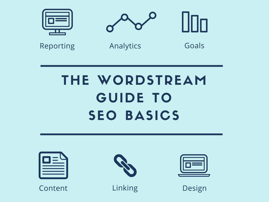 SEO Basics: A Beginner's Guide to SEO | WordStream