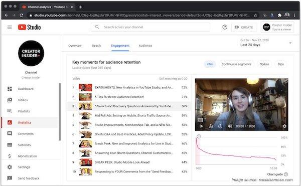 key moments tab in youtube studio reports