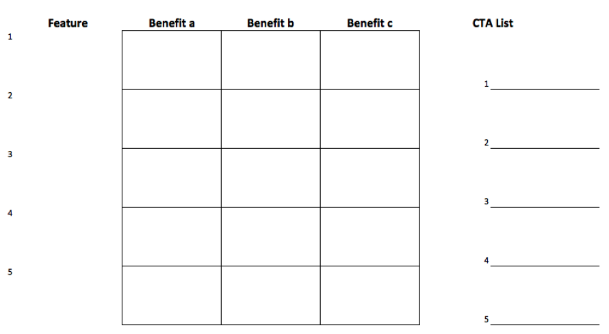 Feature Benefit Matrix