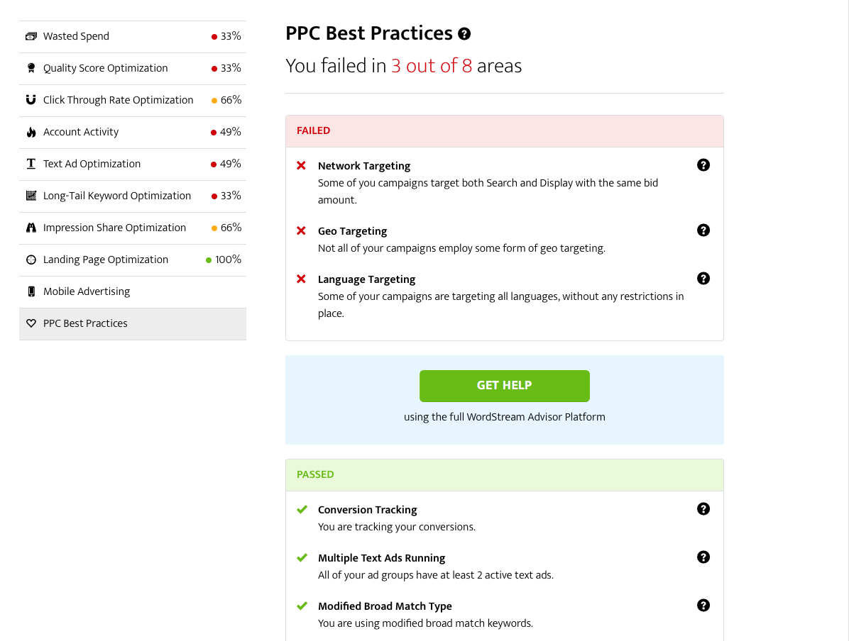 ppc performance tool