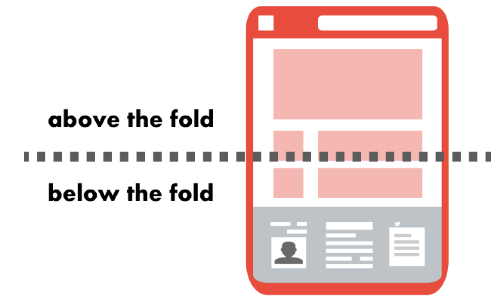 Below the Fold: What Does 'Below the Fold' Mean?