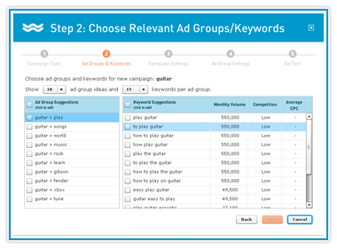 Keyword Analysis : how to analyse and choose relevant keywords