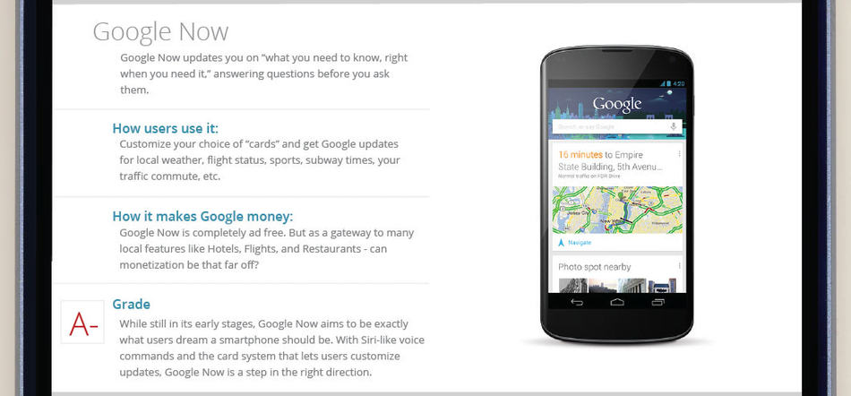 Cos'è una carta Google Now?