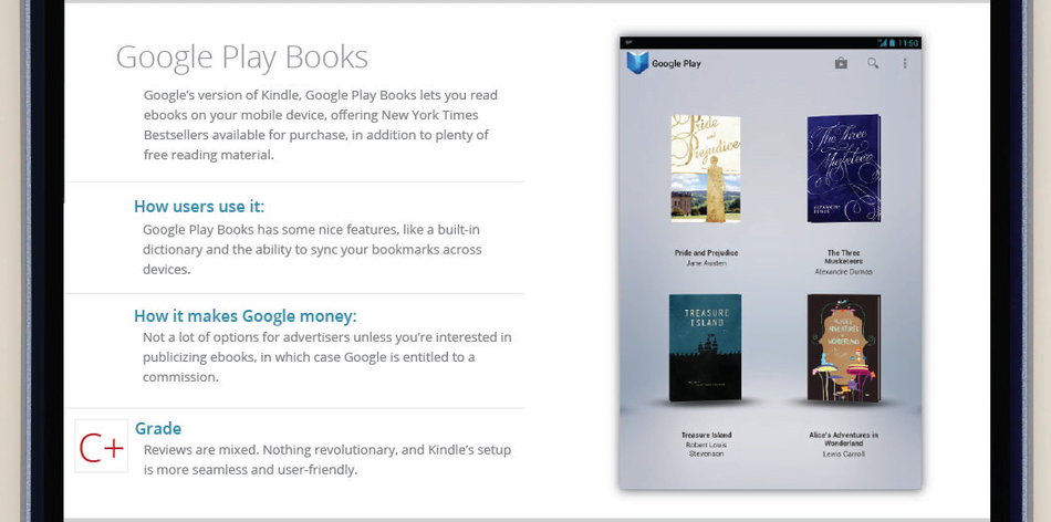 O blog do Google Brasil: Audiolivros: agora no Google Play!