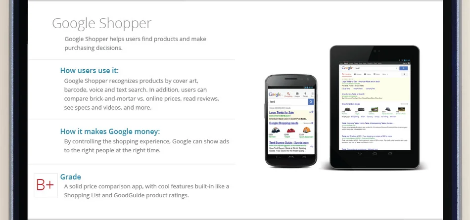 Google Shopper for Mobile