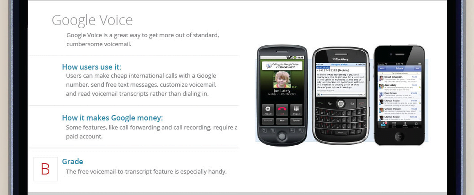 Get a Google Voice Number