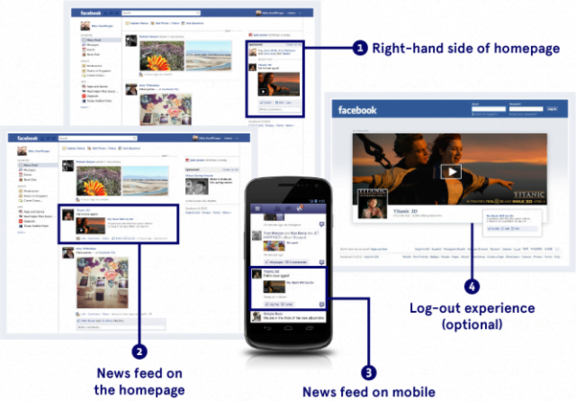 Google AdWords vs Facebook Ads concept