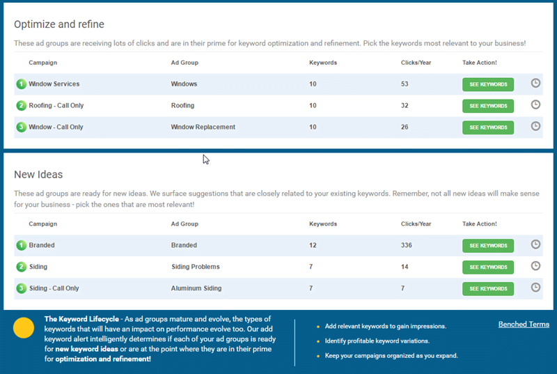 keyword advertising software