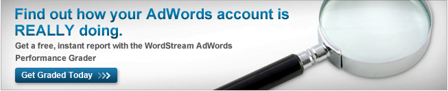 Find performing keywords