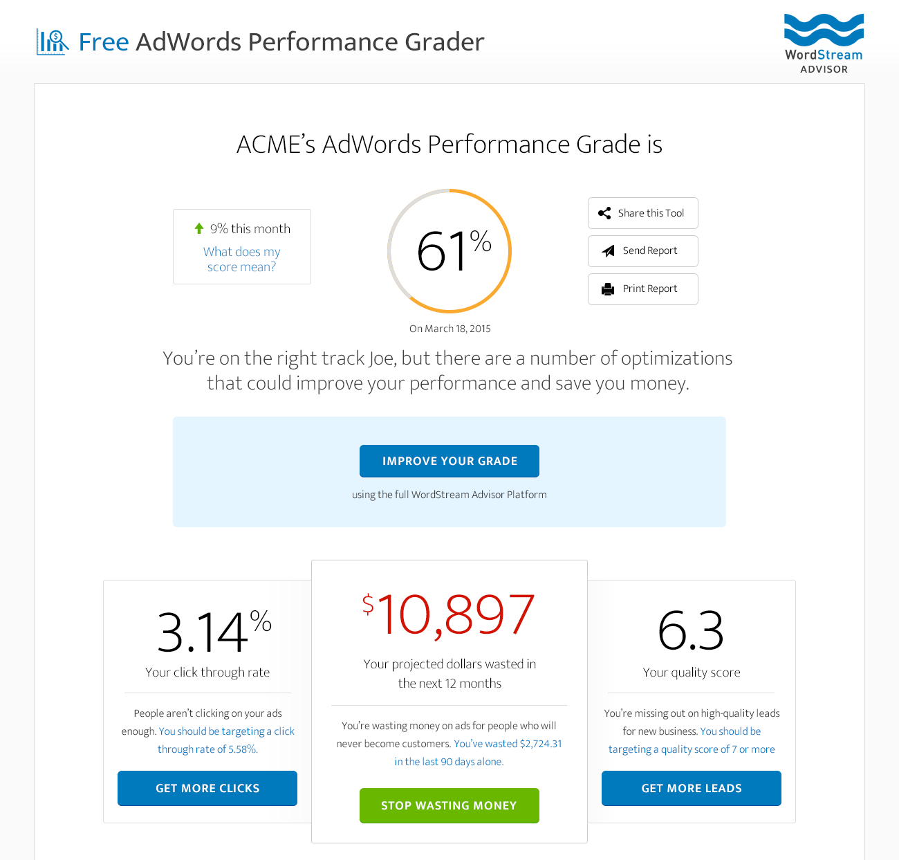 Search engine marketing AdWords Performance Grader