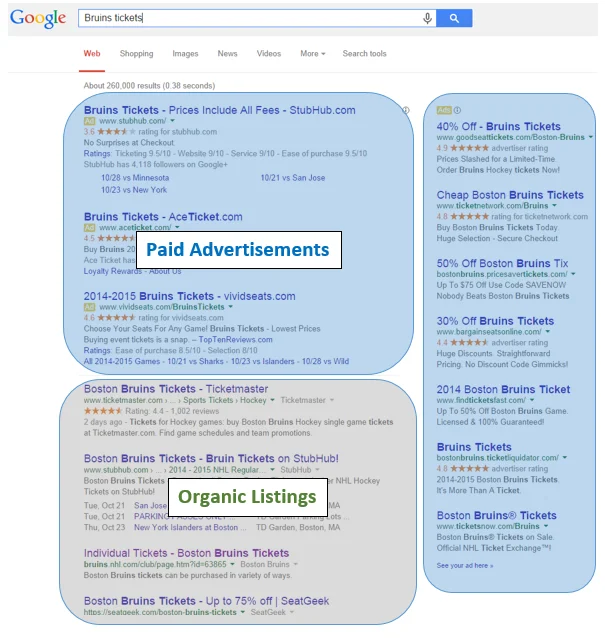 organic vs paid search marketing
