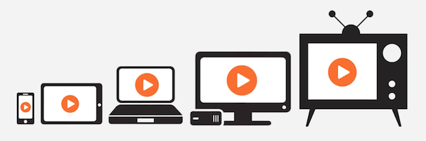 video ad network