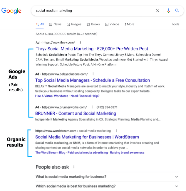 https://www.wordstream.com/wp-content/uploads/2021/11/what-is-google-ads-serp-paid-organic-1.png