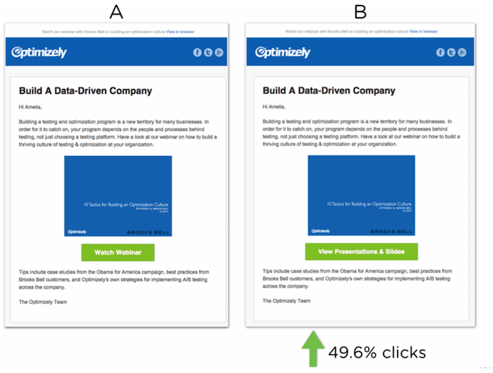 example of b2b email marketing ab test