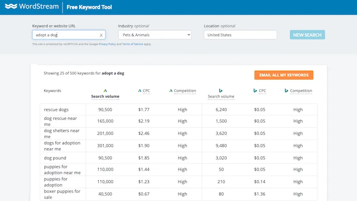 best keyword research tools: wordstream free keyword tool