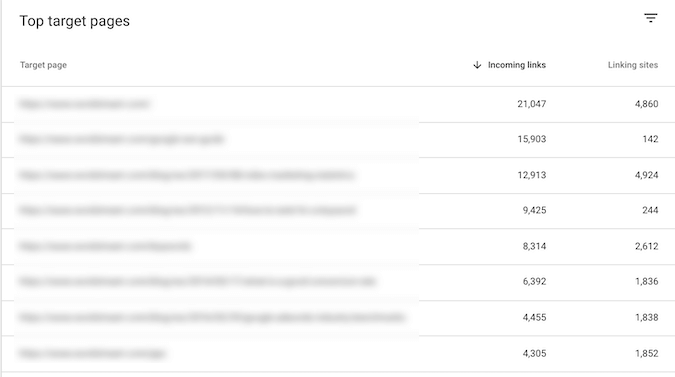how to run a content audit—example of backlink report